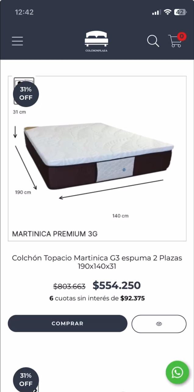 El caso Plazza: De 0 a 500% ROI en 6 meses